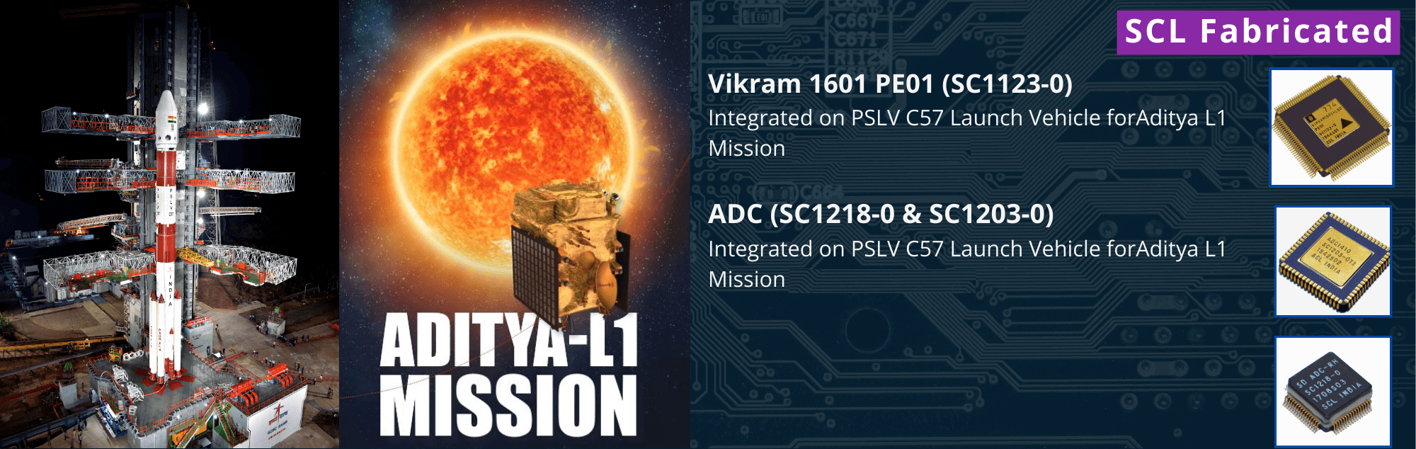 Aditya L1 Mission-ADC