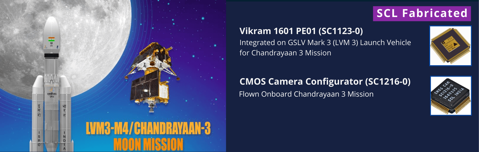 Lander Module of Chandrayaan 3 Mission